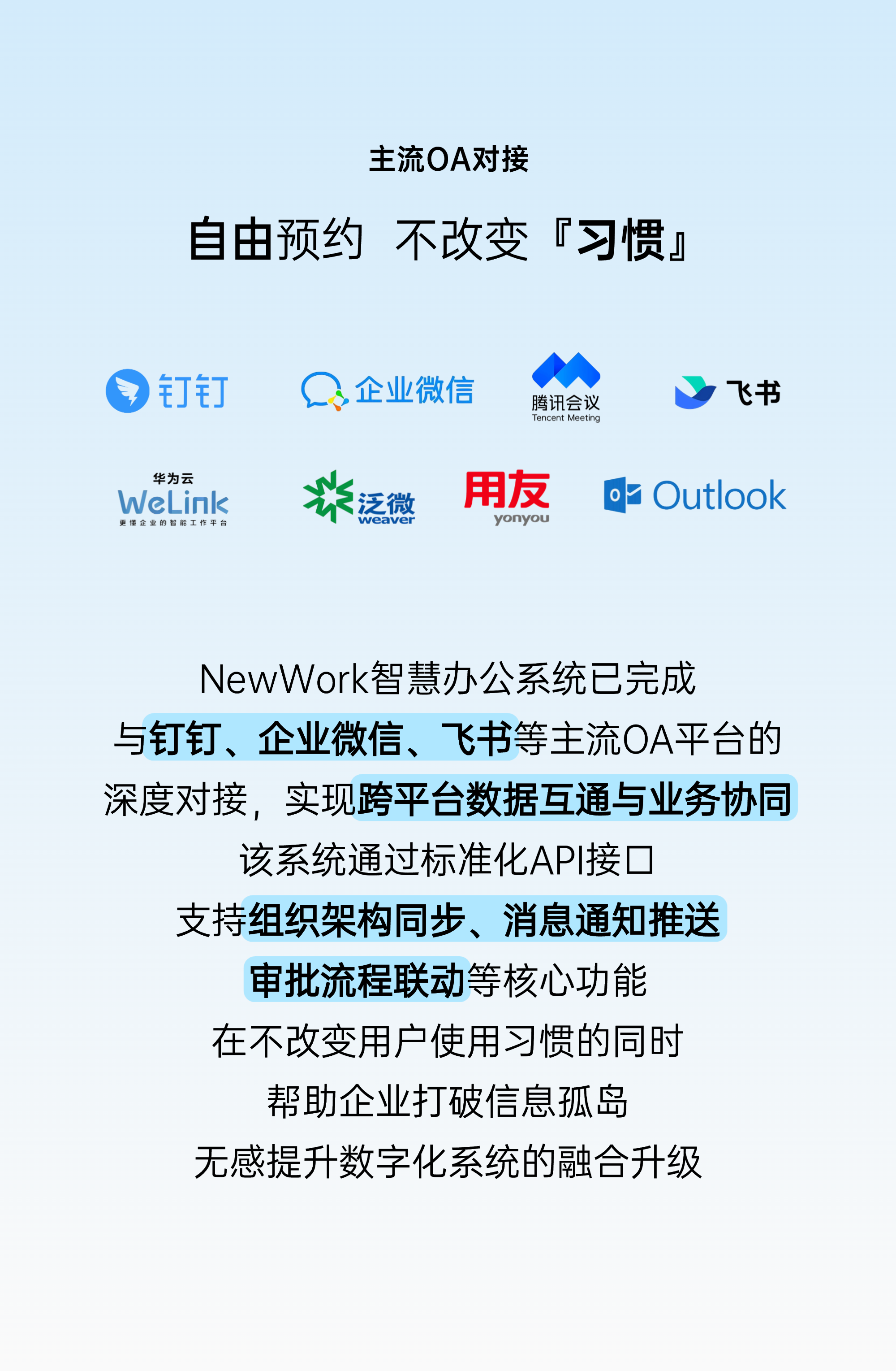 會議預約系統(tǒng)