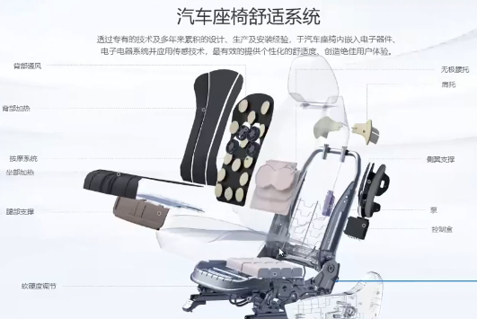 唐群座椅數(shù)字化轉(zhuǎn)型案例（視頻）