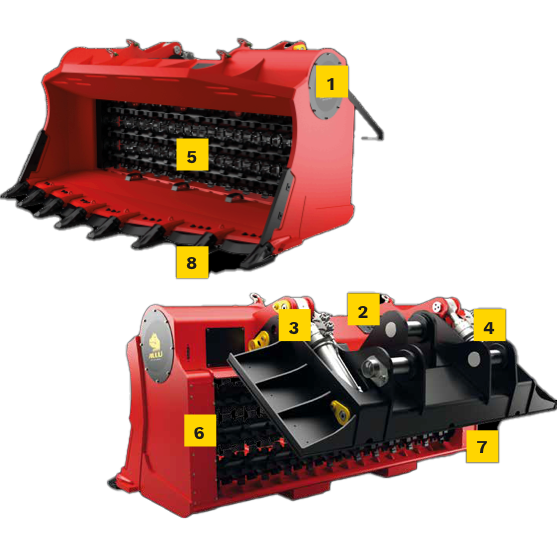 芬蘭Allu篩分破碎斗