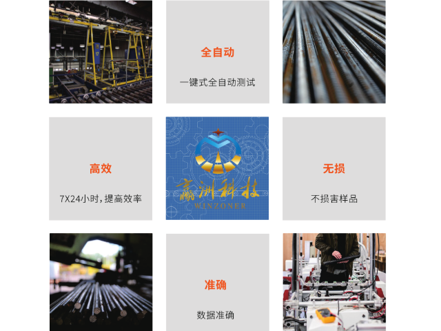 智能工厂集成化在线材料化学元素解决方案,自动