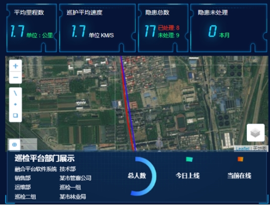 智慧燃?xì)饩C合管理系統(tǒng)