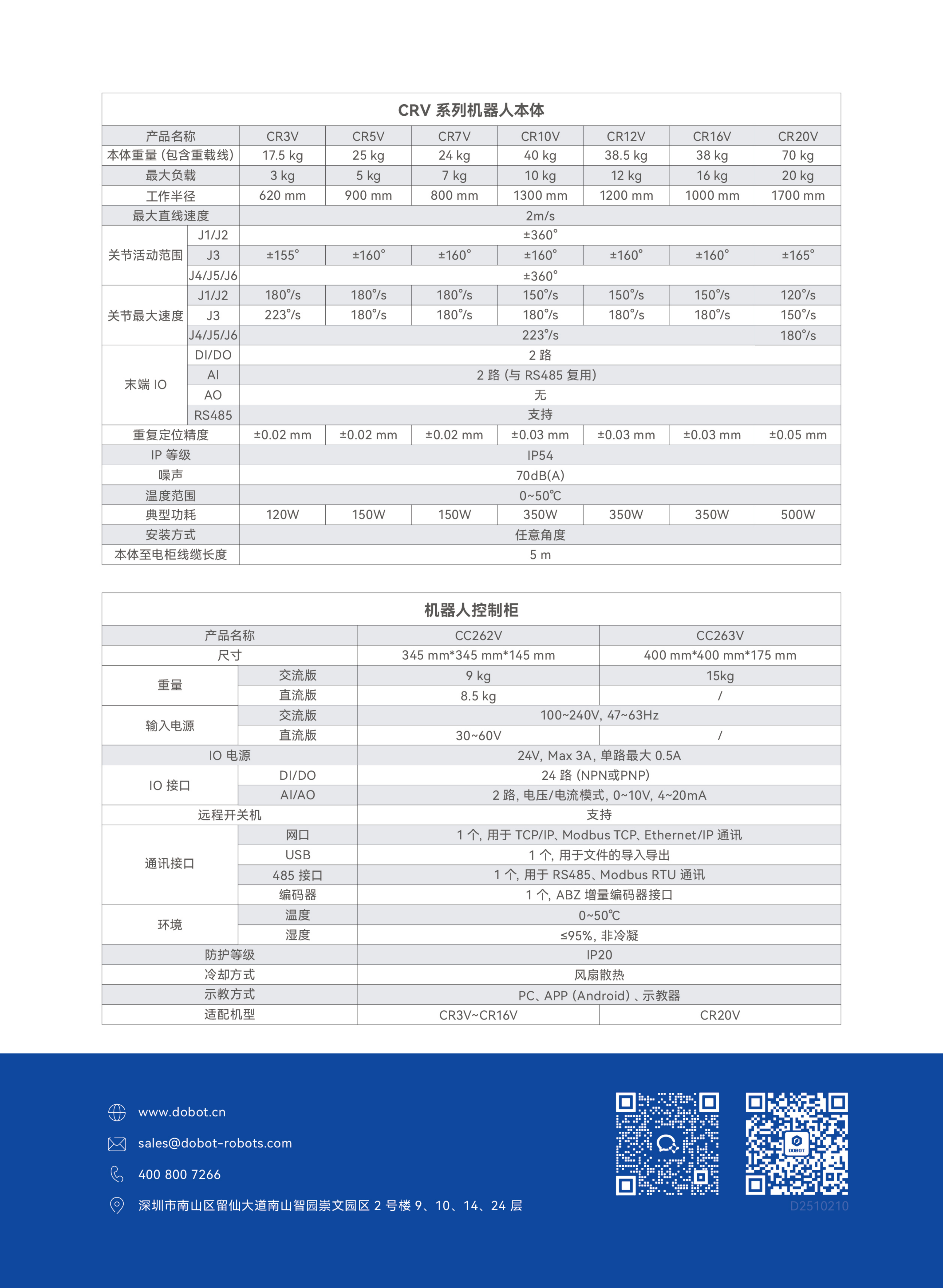 Dobot CRV_宣傳折頁_2025-2-8_04.png