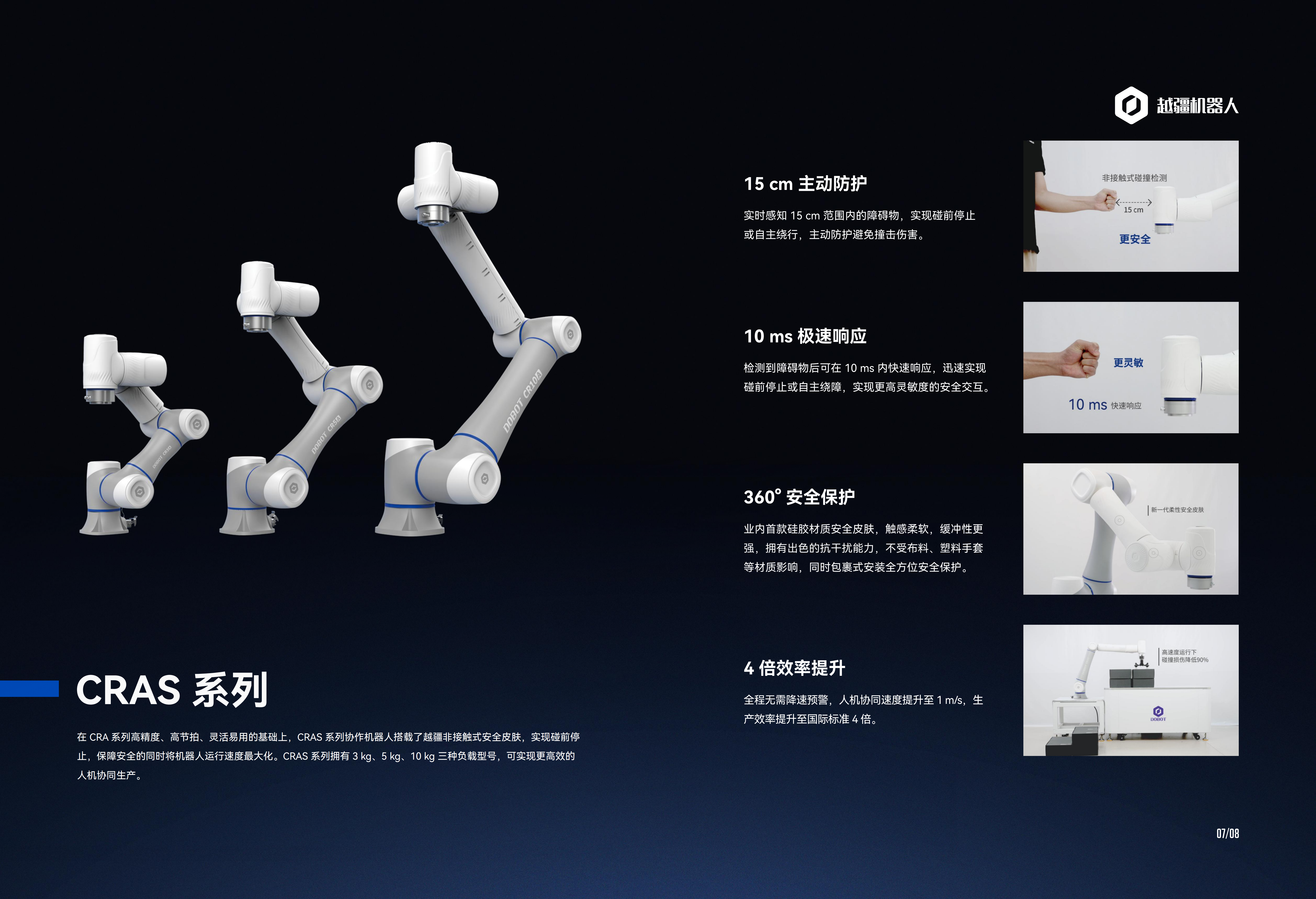 CRA畫冊20231016- 中文_06.png