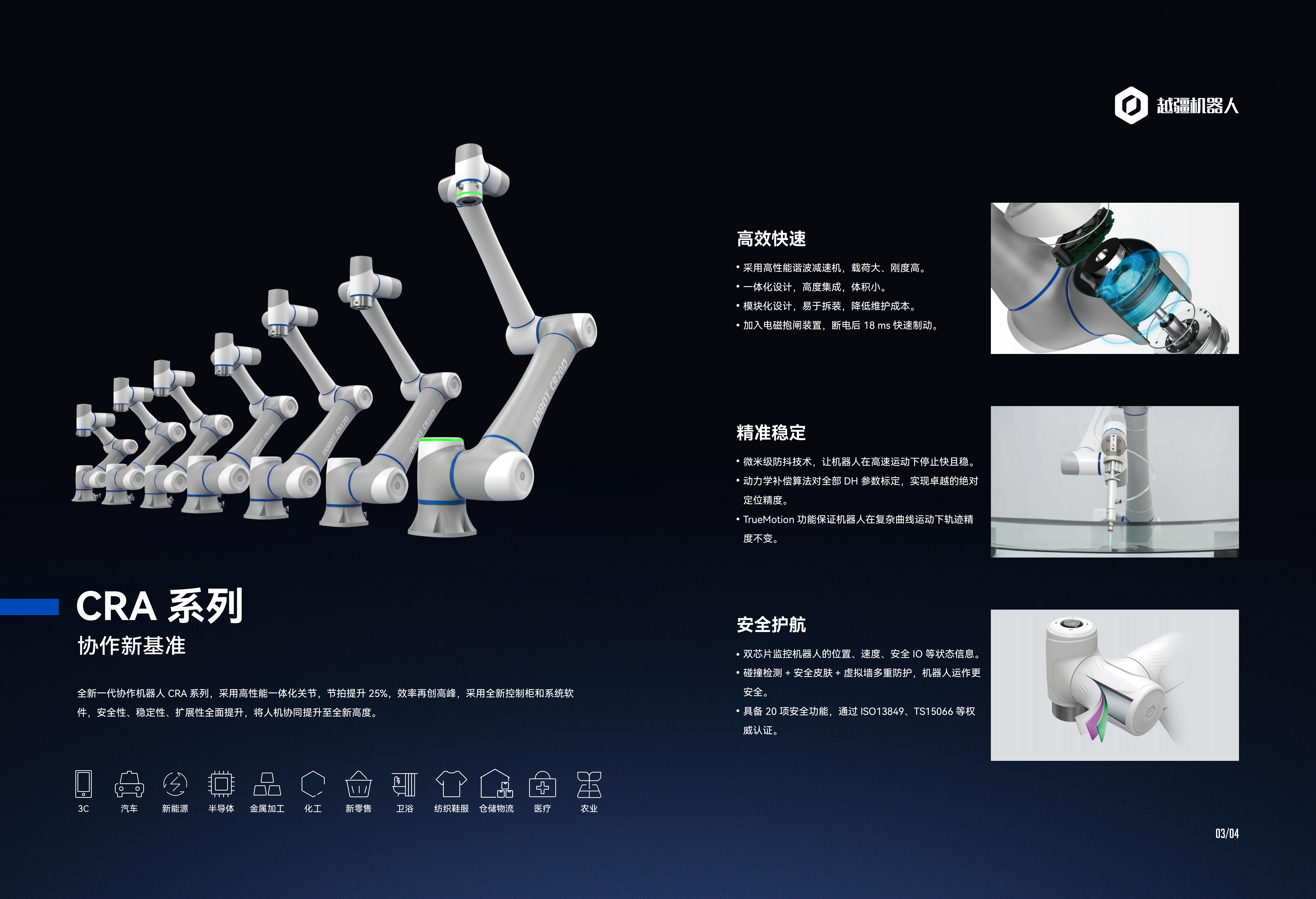CRA畫冊20231016- 中文_04.png