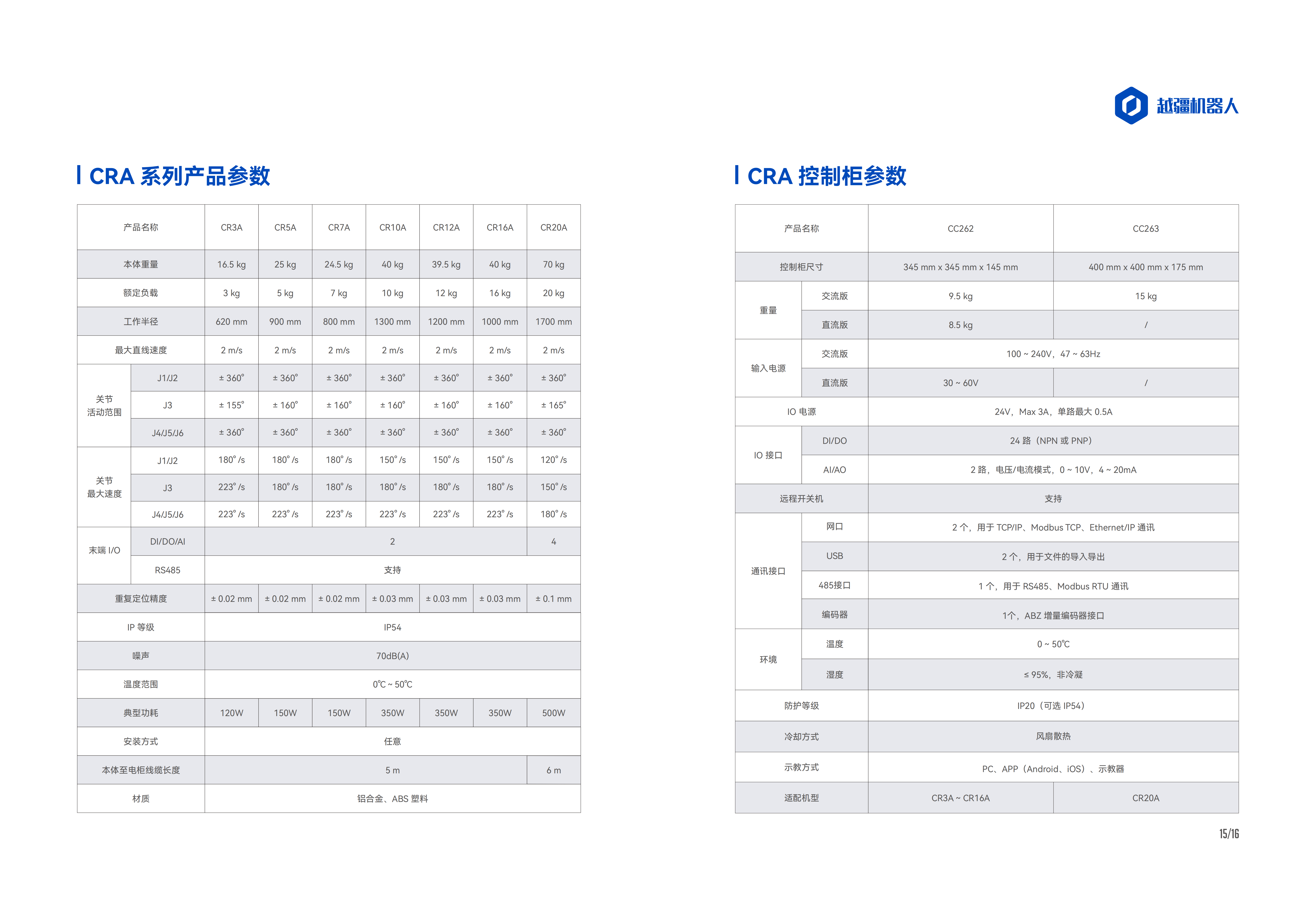 CRA畫冊20231016- 中文_10.png