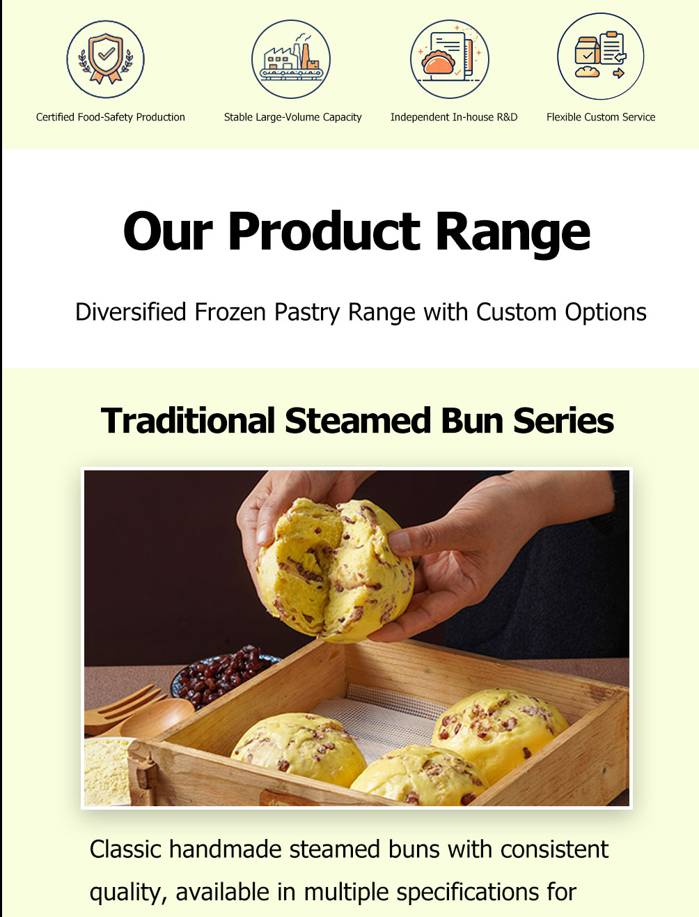 Apple‑Shaped Steamed Bun | Fengzai Figurative‑Style Dim Sum for Catering