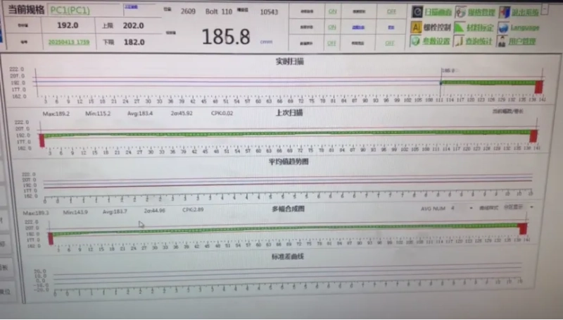 Industry 4.0 intelligent monitoring system