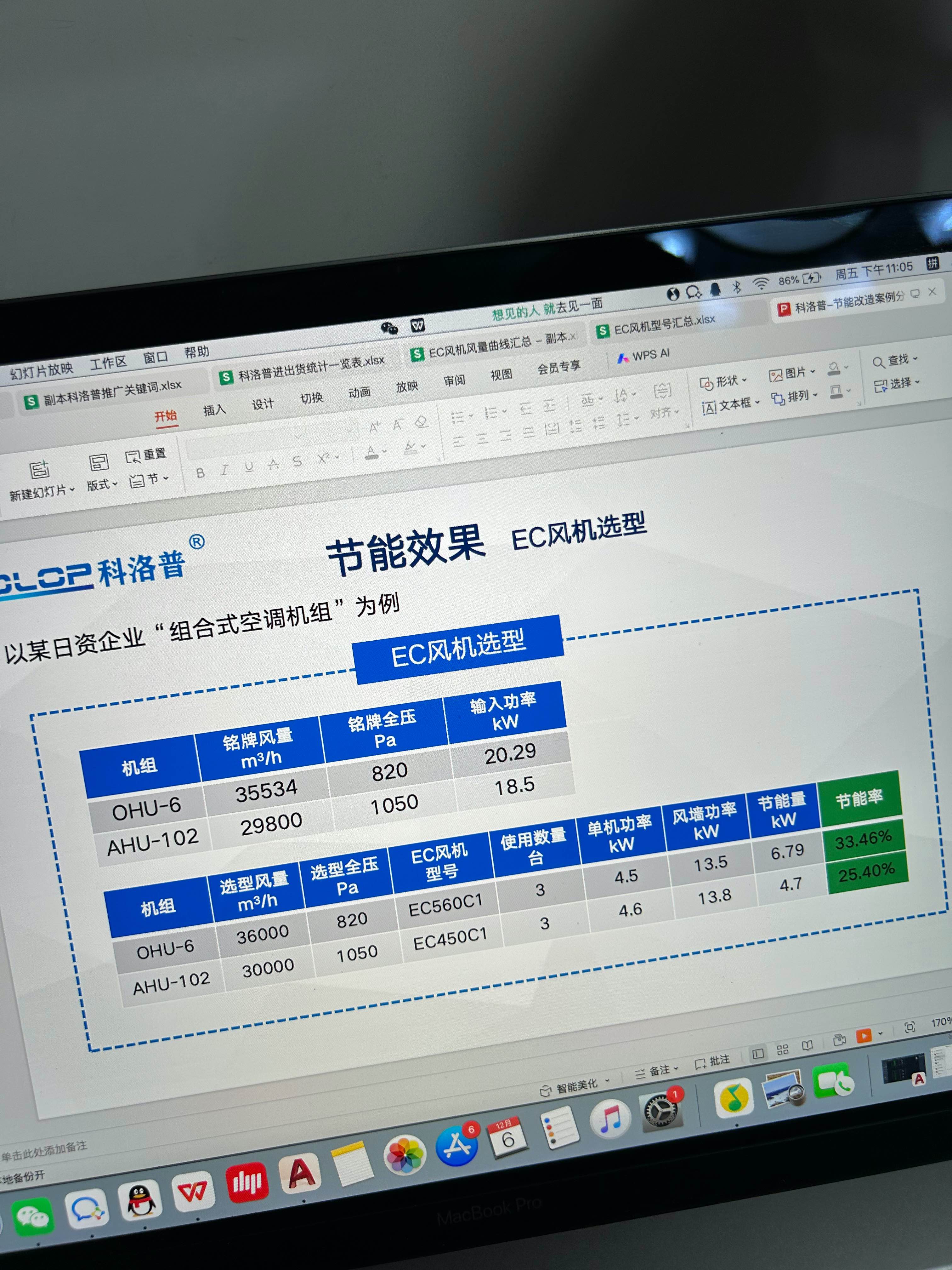 空调箱节能改造-江苏-广东-科洛普-EC风机