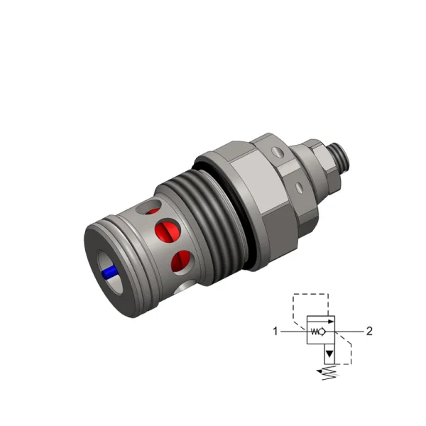 RVP0.M36 系列閥 400L 420 BAR