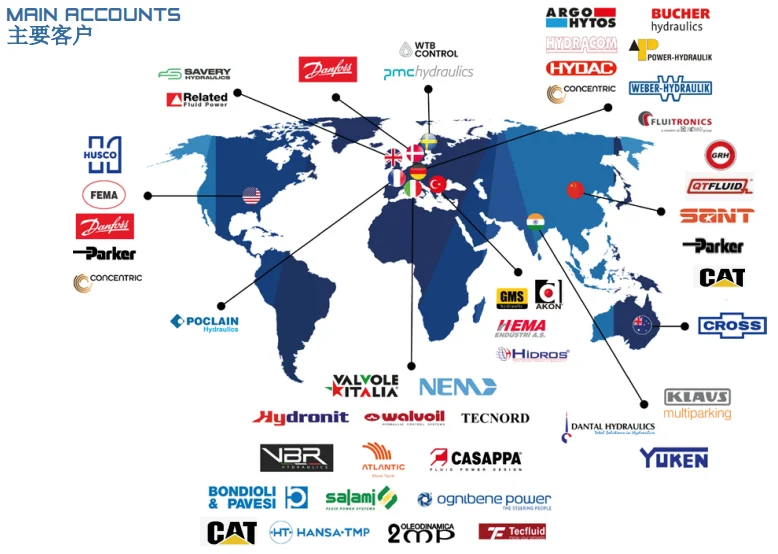 VIS閥市場(chǎng)規(guī)模不斷擴(kuò)大