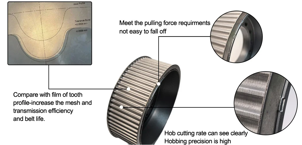 Htd Jumper How to Choose the Right HTD Timing Pulley for Your Power Transmission Needs