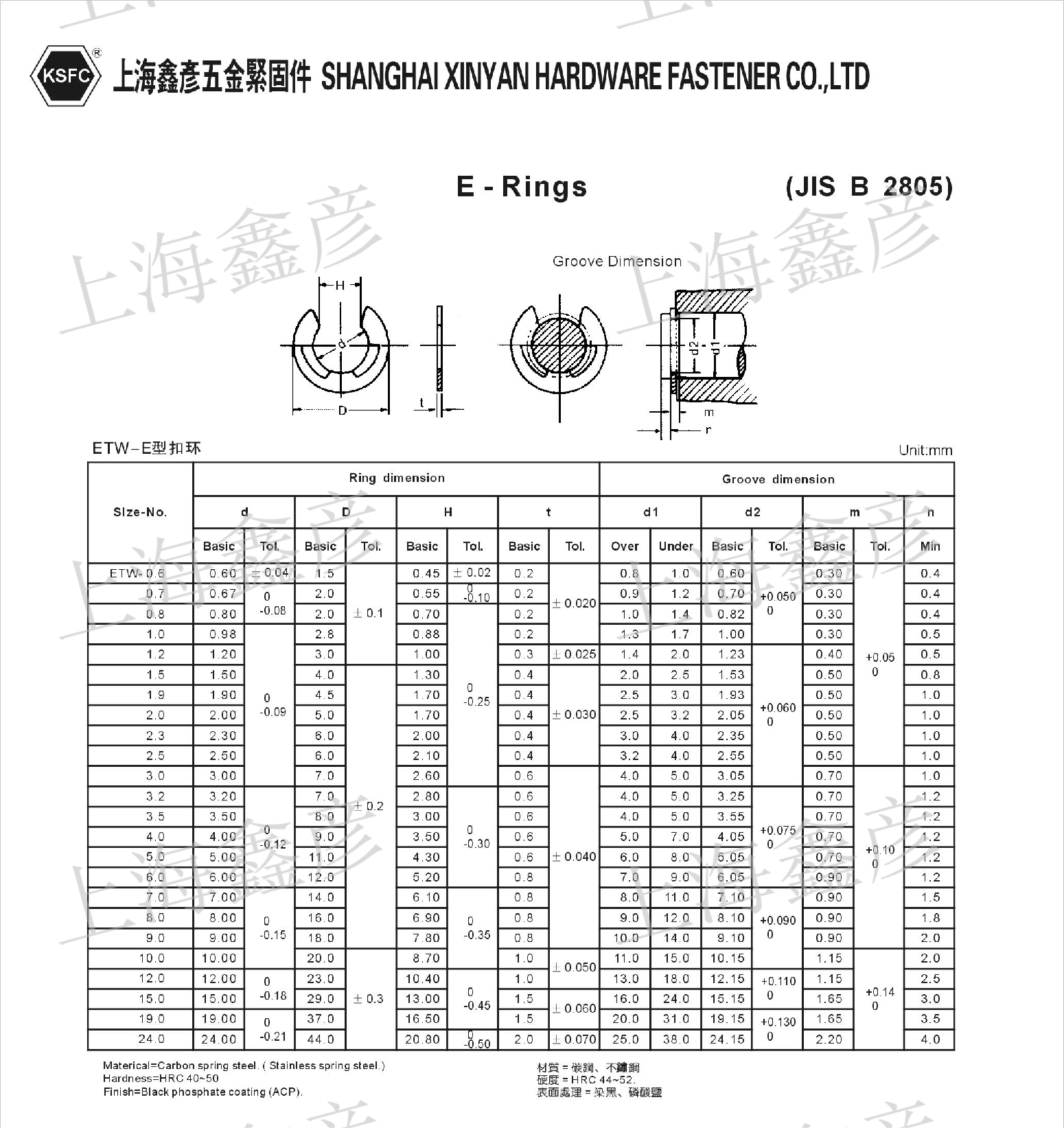 開口擋圈 E形扣環(huán) E形止動輪 ETW