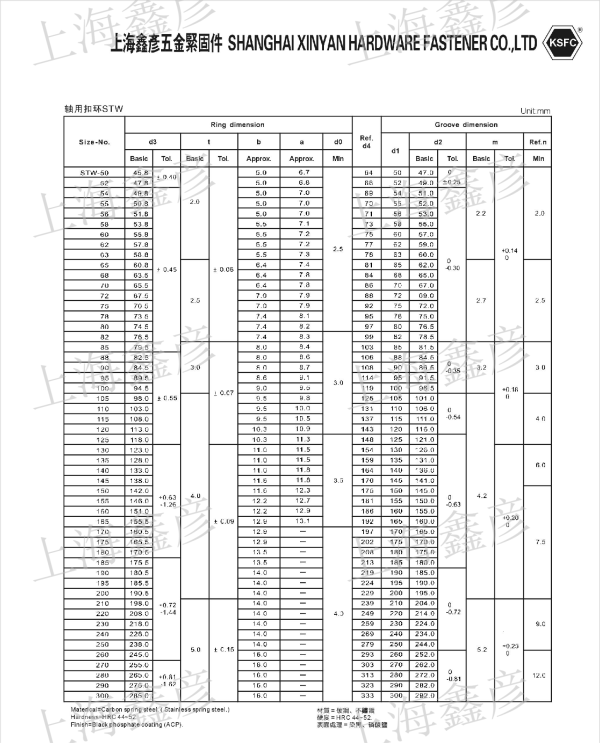 軸用擋圈STW 軸用卡環(huán) 軸用C型止動(dòng)輪 軸用彈性擋圈 