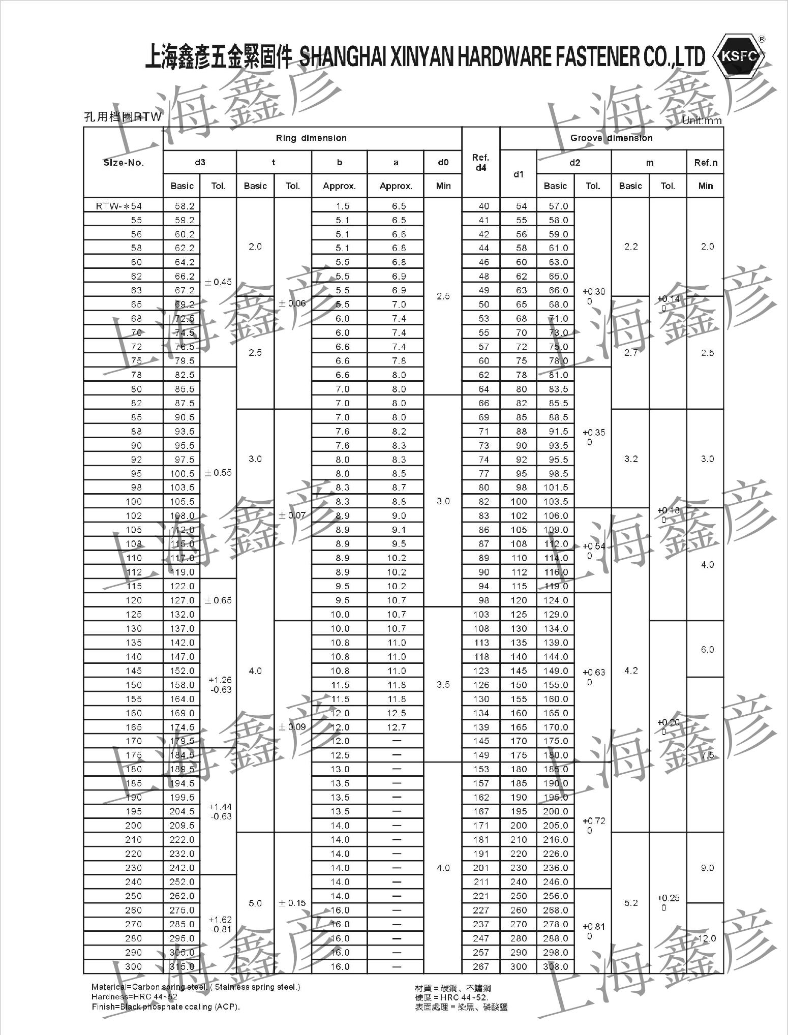 孔用擋圈RTW C形止動(dòng)輪（孔用） 孔用彈性擋圈 孔用卡簧 