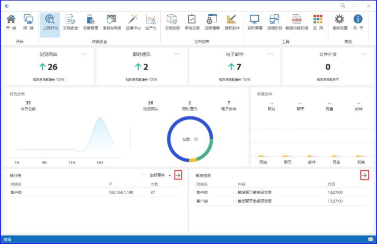 西藏现代电脑管控询问报价 成都同辉数联信息技术供应