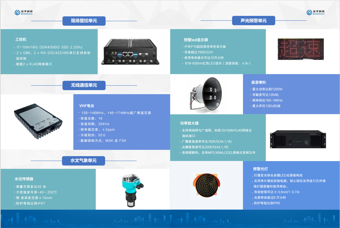桥梁防撞预警新标准:忘平科技98%准确率背后的技术突破 桥梁防撞预警新标准:忘平科技98%准确率背后的技术突破