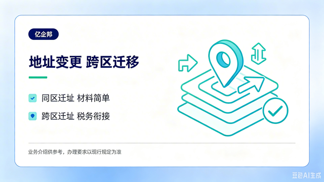 小店公司执照代办工商变更谁家做得好,工商变更