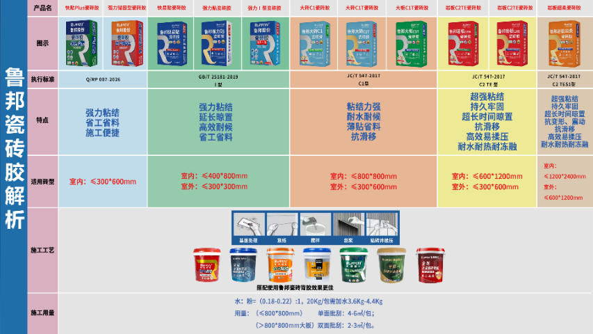 河北瓷砖胶联系人,瓷砖胶