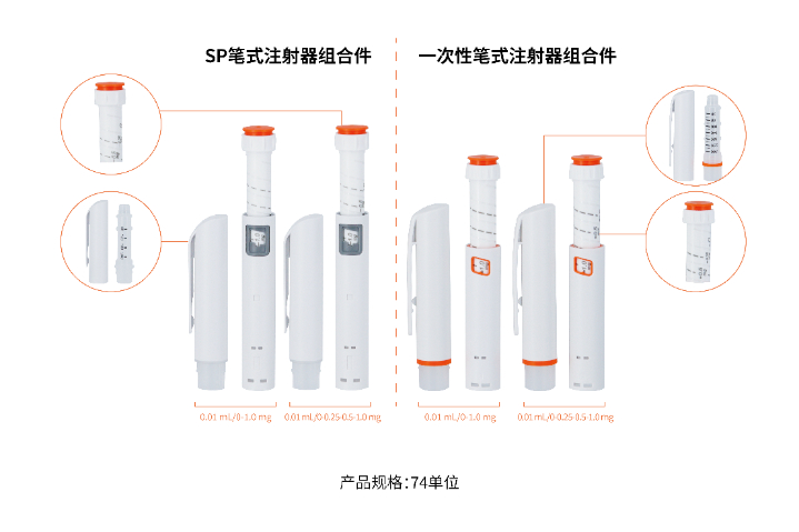 旅行便携笔式注射器副作用