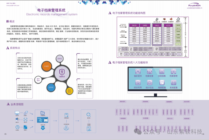 槐荫区哪些电子档案管理系统有哪些