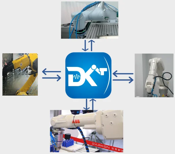 Flexible Force Control System Software Advantages
