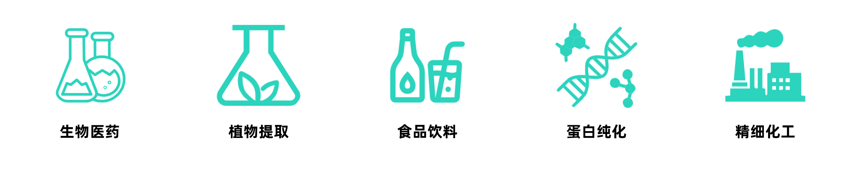 膜過濾系統(tǒng)應(yīng)用領(lǐng)域