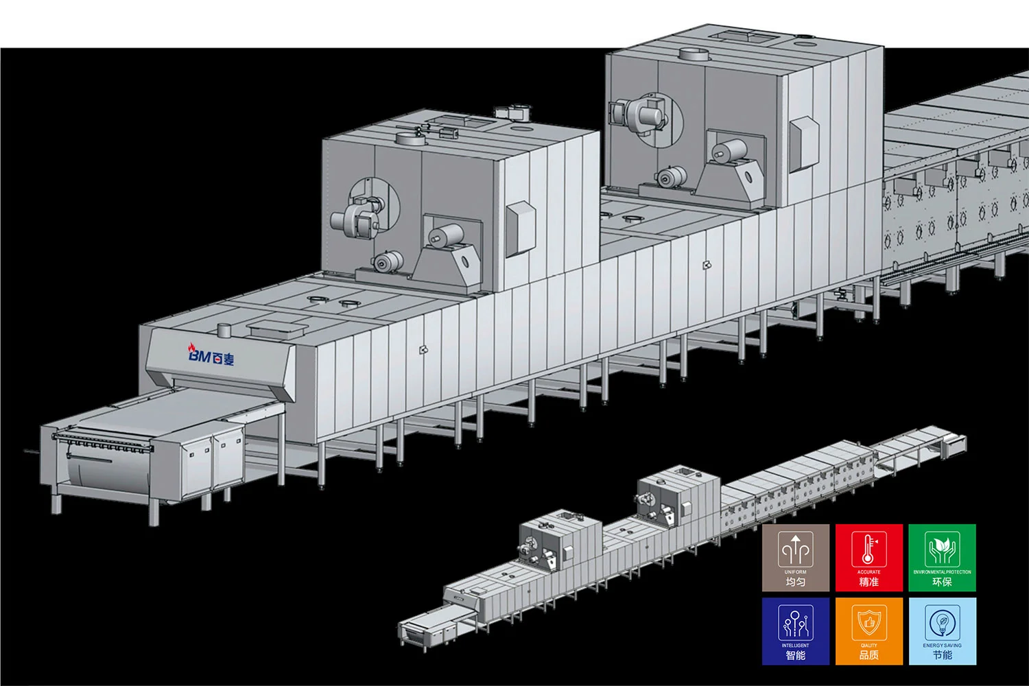 HEAT RADIATION TUNNEL OVEN
