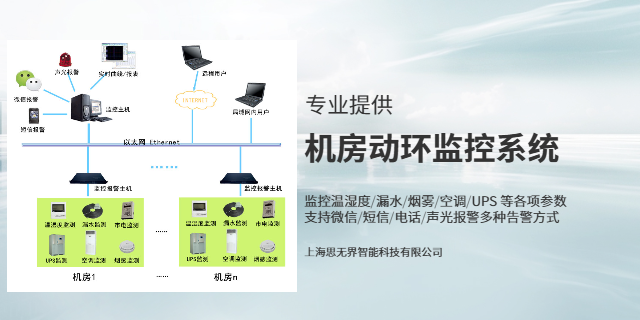 重慶通訊機(jī)房動(dòng)環(huán)監(jiān)控系統(tǒng)解決方案品牌 真誠(chéng)推薦 上海思無(wú)界智能科技供應(yīng)