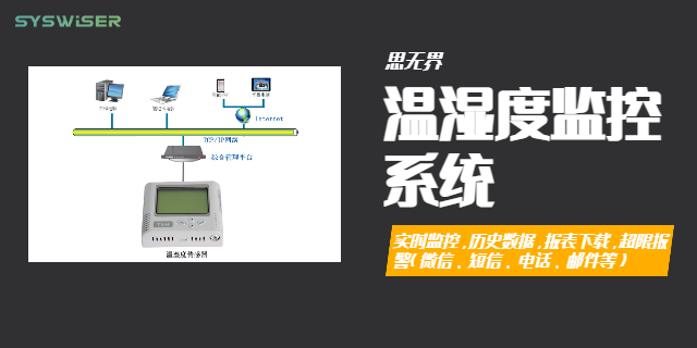 云南电子厂房环境温湿度监控系统报价 欢迎咨询 上海思无界智能科技供应