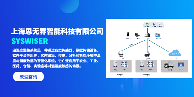 上海檔案室溫濕度監控解決方案電腦端 誠信服務 上海思無界智能科技供應