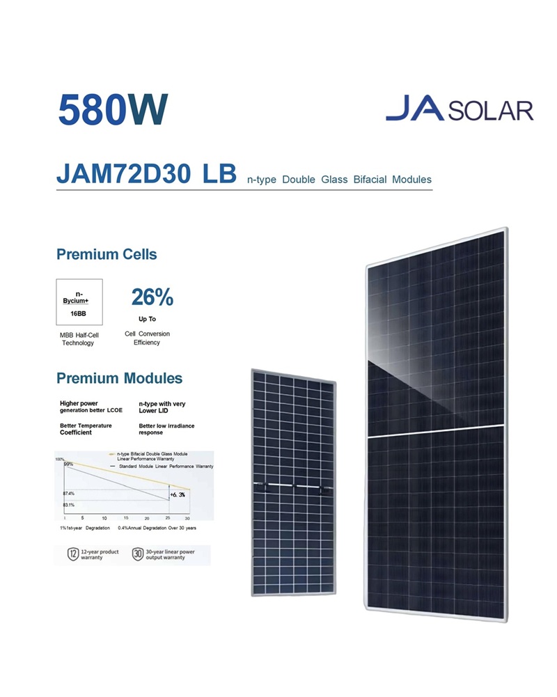 Photovoltaic (PV) Systems & On-Grid/Off-Grid Solutions | LONGJI TECH