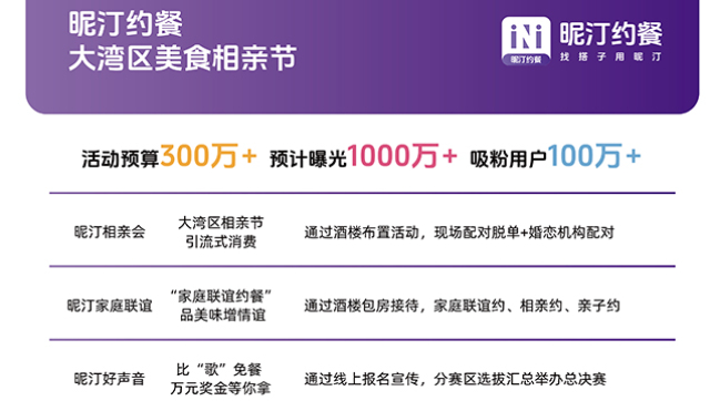 上海多人用餐訂餐軟件推薦 中山千尋網(wǎng)家來(lái)香經(jīng)營(yíng)管理供應(yīng)