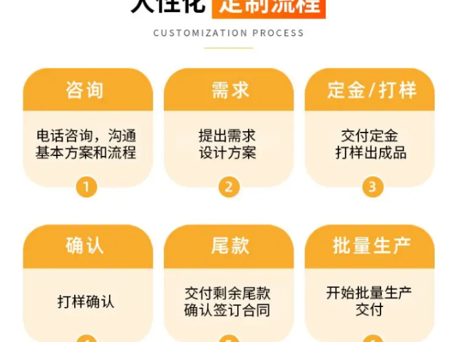 蘇州同位素稀有氣體廠家排名 湖北萬(wàn)潤(rùn)達(dá)氣體供應(yīng)