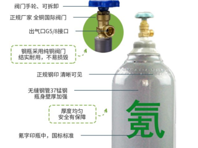 黃岡四氟化硅高純氣體運(yùn)輸 湖北萬潤達(dá)氣體供應(yīng)