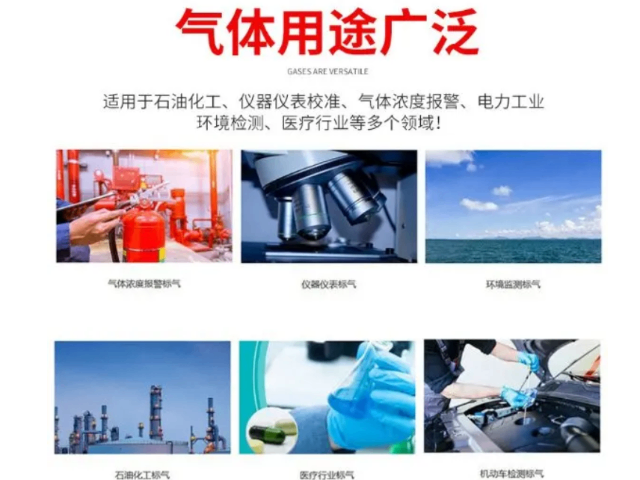 上海一氧化碳標氣配送上門 湖北萬潤達氣體供應