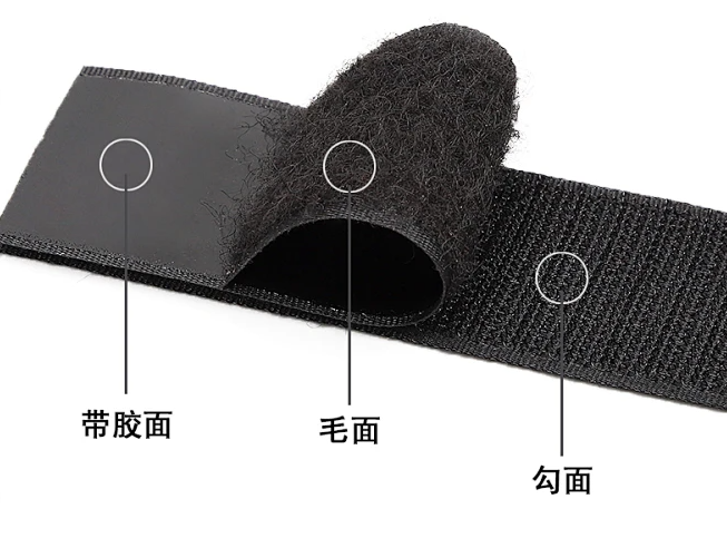背膠魔術(shù)貼