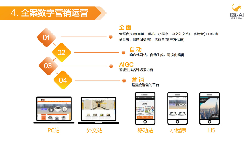 河北落地型李氏開(kāi)關(guān)絕技高效疼痛調(diào)理方法 誠(chéng)信服務(wù) 河北飛兔文化傳媒供應(yīng)