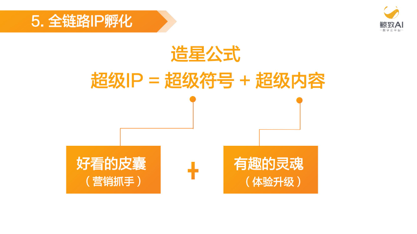 河北新手能学李氏开关绝技特色疼痛调理培训,李氏开关绝技