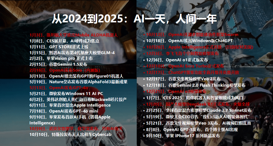 证书查询工信部工业文化发展中心AIGC证书考试多久出成绩,工信部工业文化发展中心AIGC证书