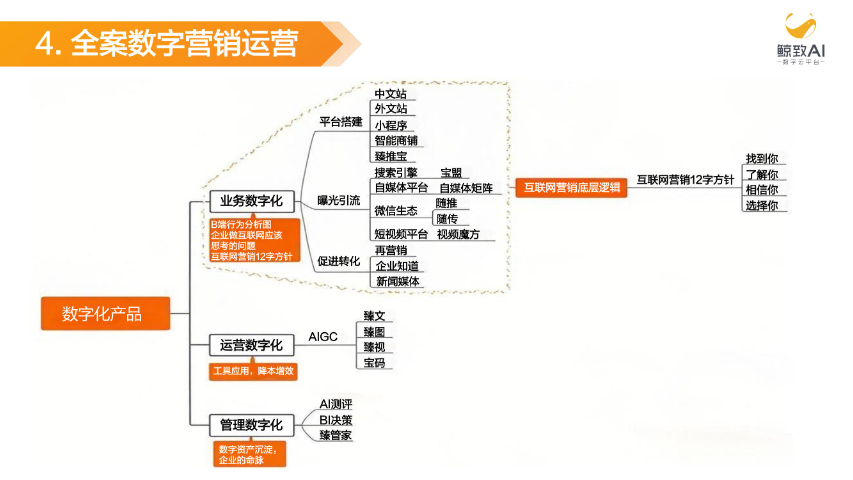 石家庄易上手李氏开关绝技热门健康服务技能