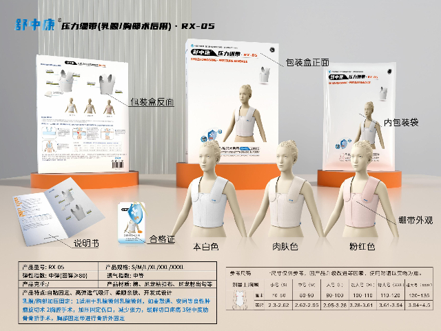 乳腺壓力繃帶,壓力繃帶