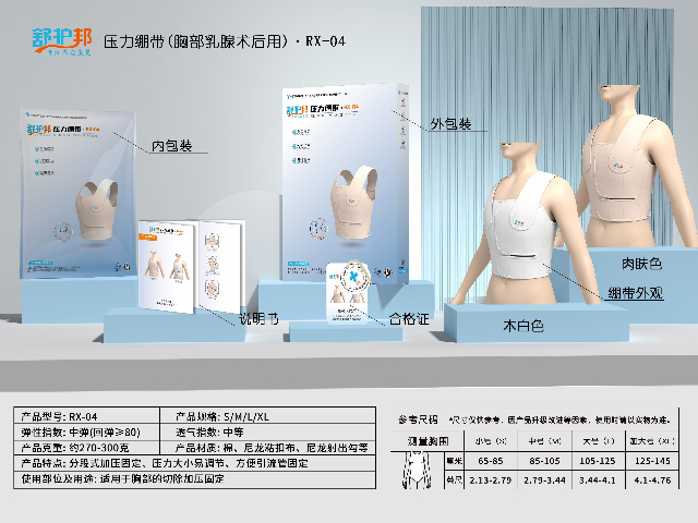 鄭州醫(yī)用壓力繃帶代理,壓力繃帶