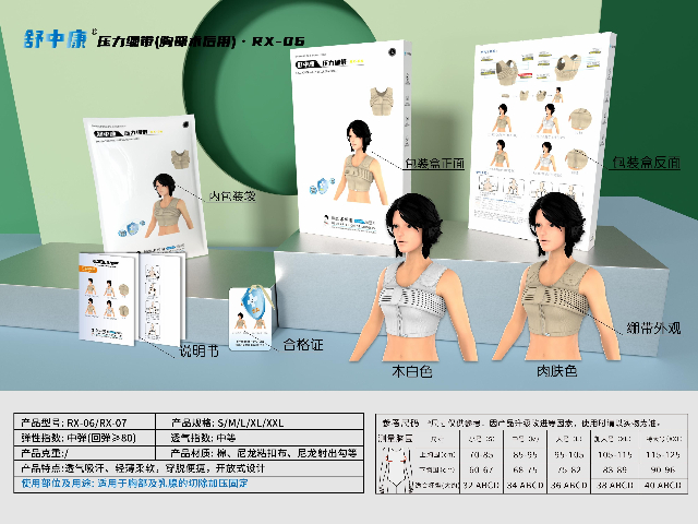 廈門醫(yī)用壓力繃帶可以二次利用嗎,壓力繃帶