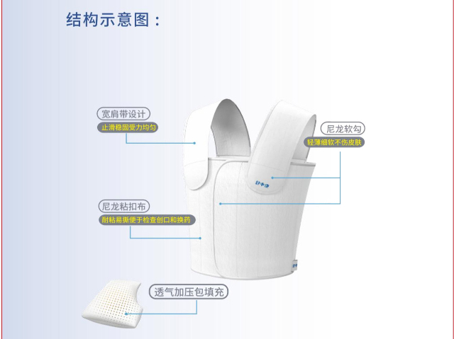 天津邁寶萊壓力繃帶多少錢,壓力繃帶