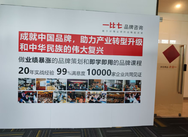 出名品牌課程方案,品牌課程