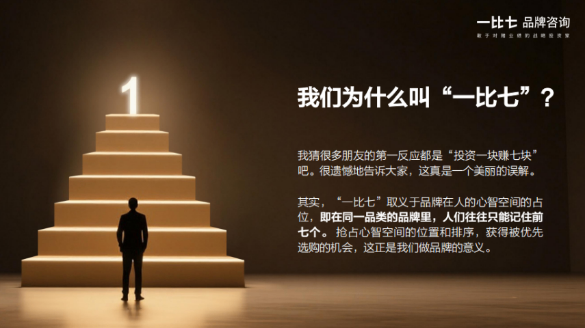 广州品牌策划全案