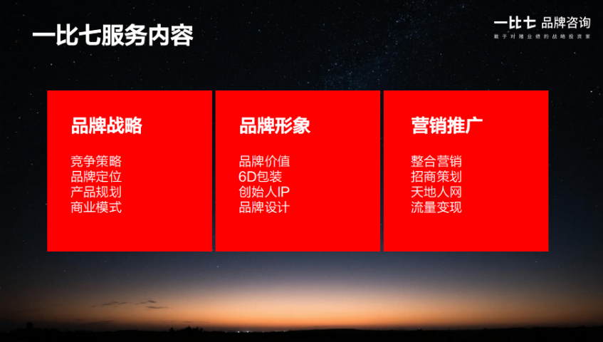 杭州品牌策划公司排名,品牌策划