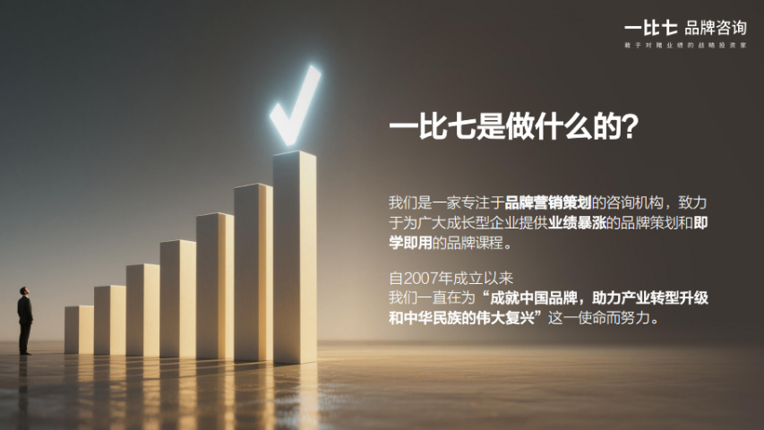 扬州品牌策划解决方案