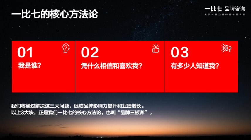 广州品牌策划全案,品牌策划