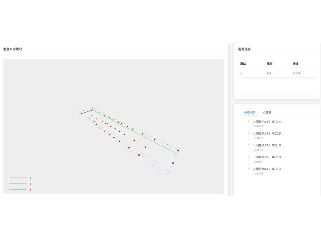 武漢信息化軟件與平臺供應商 武漢巖石科技供應